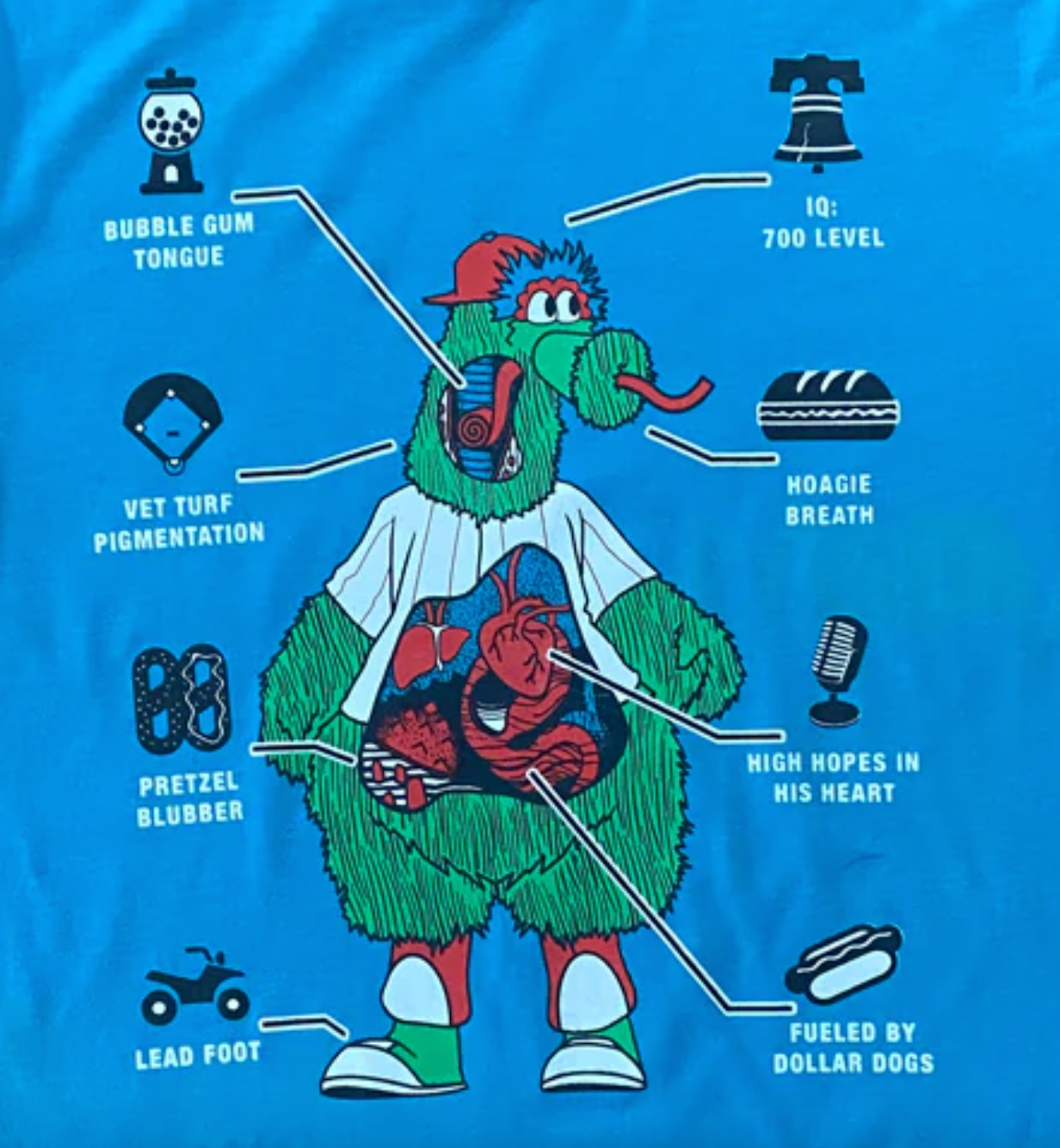 "Anatomy of a Fuzz Monster" Tee