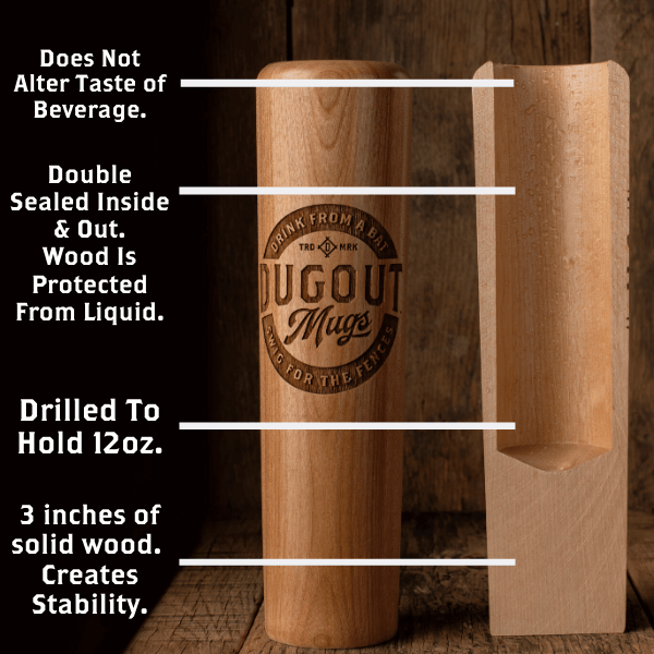 Philadelphia Phillies Dugout Mug® | Baseball Bat Mug Collective MLB Teams - Dugout Mug Dugout Mugs(R),Shopify Collective by Phillygoat – Philadelphia sports apparel