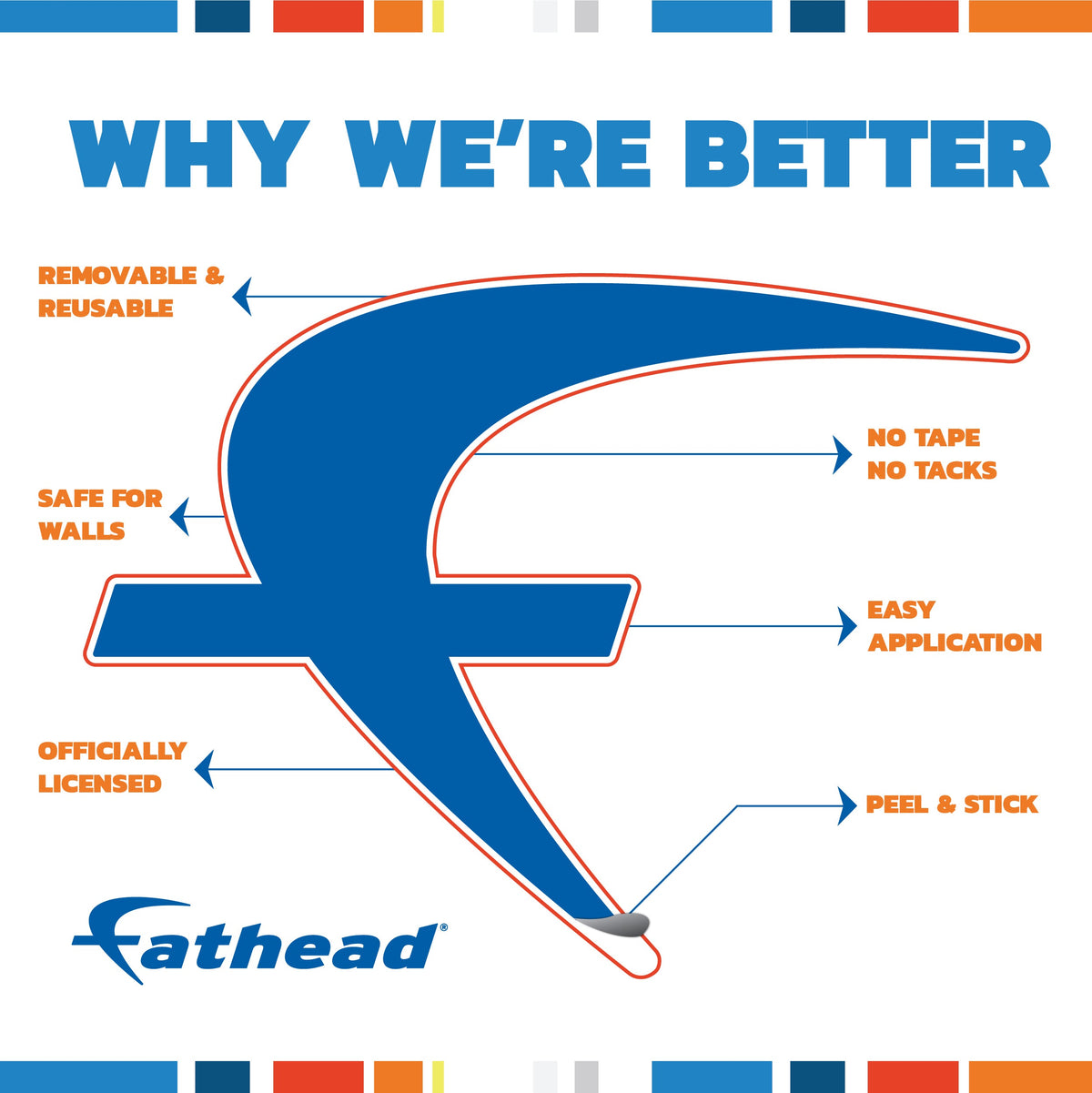 Bryce Harper City Connect - RealBig Collection - Official MLB - Philadelphia Phillies - Reusable Vinyl Wall Decals